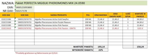 PERFECTA Zestaw 2024.11 Mgielki Pheromones